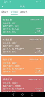 深圳区块链数字资产交易所 开发、软件与市场前景