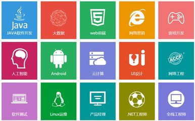 成绩不理想别灰心，软件开发与销售 前途光明的职业选择